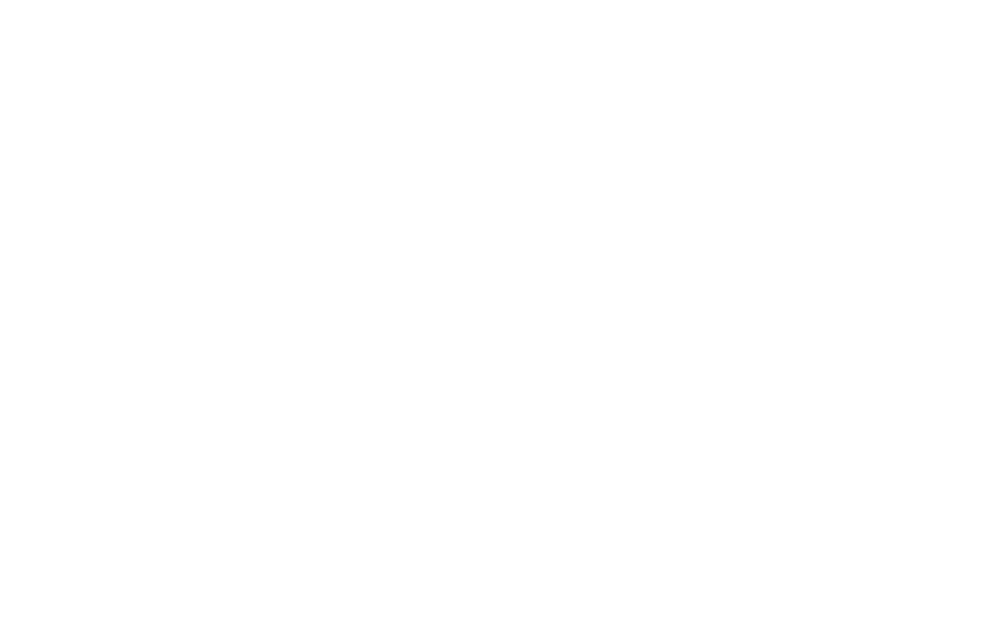 san fran date time location